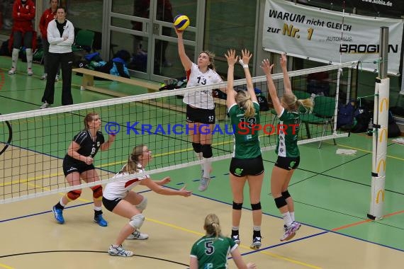 Volleyball Damen 3. Liga Süd SV Sinsheim (© Siegfried)